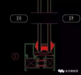 全面解读断桥铝门窗生产加工工艺